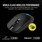 Corsair KATAR ELITE Wireless Ultra-Light Gaming Mouse; 26000 DPI; Black. - Image 4