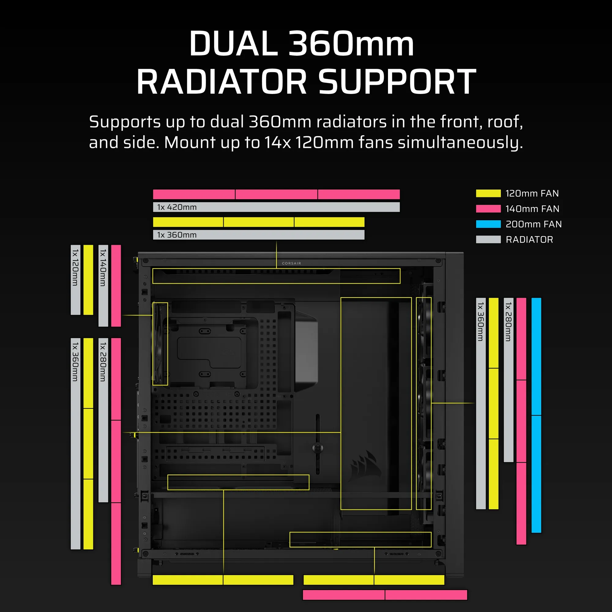Corsair FRAME 5000D RS E-ATX | ATX | MATX | ITX Mid Tower Gaming Chassis - Black