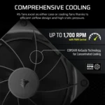 Corsair RS140 140mm PWM Fan - Image 2