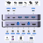 UGREEN HDMI 2.0 KVM Switch 2 In 1 Out - Image 2