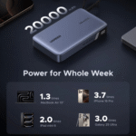 UGREEN 145W Power Bank with Built-in Cable - Image 4