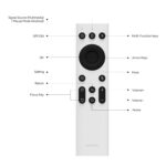 Wanbo Projector Remote with IR Control Compatible with Mini Pro, T2 Max, X5, Mozart 1, X2 Max. - Image 2