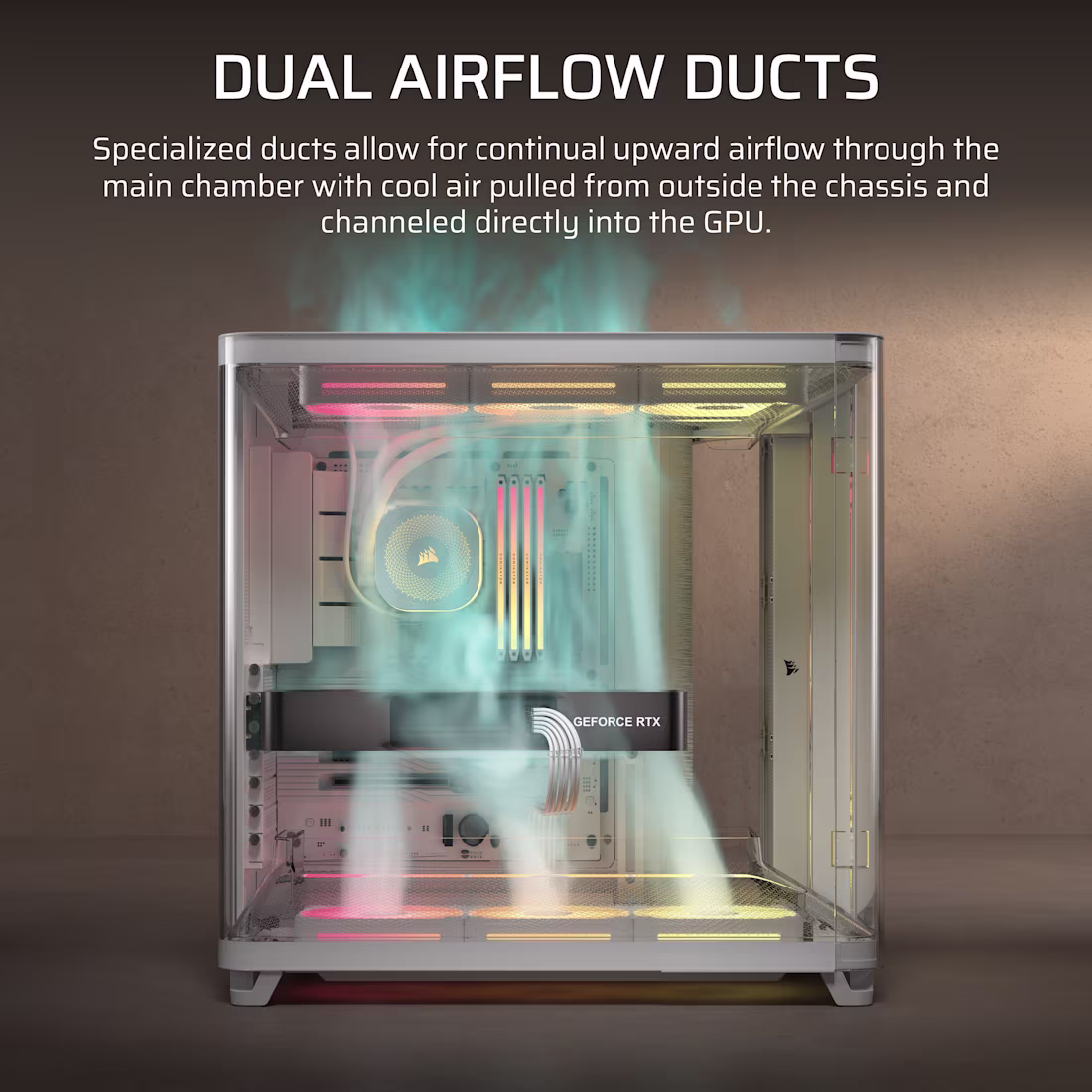 AIR 5400 LX-R RGB iCUE LINK Triple Chamber Mid-Tower PC Case 2x 2.5" , 1x 3.5" Drive Bays Fan layout: Front: 3x120mm, Rear 1x 120mm, Bottom: 3x 120mm (Incl), Top 3x120mm (1x) USB 3.2 Gen 2x2 Type-C, (2x) USB 3.2 Gen 1 Type-C, (1x) Audio in/out Mini-ITX, Micro-ATX, ATX, E-ATX Colour: White