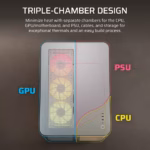 AIR 5400 LX-R RGB iCUE LINK Triple Chamber Mid-Tower PC Case 2x 2.5" , 1x 3.5" Drive Bays Fan layout: Front: 3x120mm, Rear 1x 120mm, Bottom: 3x 120mm (incl), Top 3x120mm (1x) USB 3.2 Gen 2x2 Type-C, (2x) USB 3.2 Gen 1 Type-C, (1x) Audio in/out Mini-ITX, Micro-ATX, ATX, E-ATX Colour: White