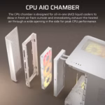 AIR 5400 LX-R RGB iCUE LINK Triple Chamber Mid-Tower PC Case 2x 2.5" , 1x 3.5" Drive Bays Fan layout: Front: 3x120mm, Rear 1x 120mm, Bottom: 3x 120mm (incl), Top 3x120mm (1x) USB 3.2 Gen 2x2 Type-C, (2x) USB 3.2 Gen 1 Type-C, (1x) Audio in/out Mini-ITX, Micro-ATX, ATX, E-ATX Colour: White - Image 17
