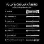 Corsair RM Series™ RM650e — 650 Watt 80 PLUS Gold Fully Modular ATX PSU; ATX 3.1 and PCIE 5.1 ; 7yr Warranty - Image 4