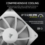 Corsair RS120 120mm PWM Fans Triple Pack – White
