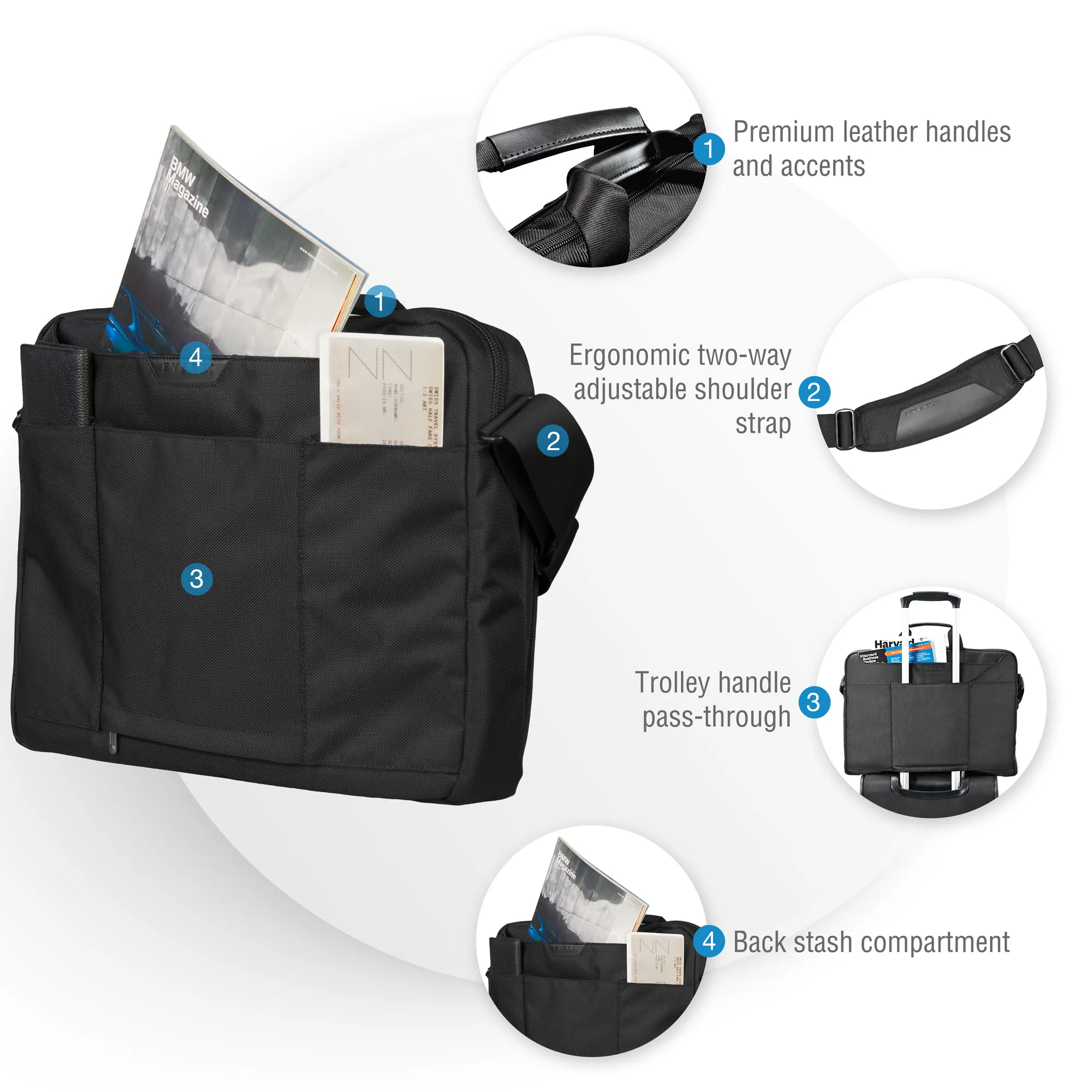 EVERKI EKB417BK18 LUNAR fits up to18.4'' NOTEBOOK BRIEFCASE BAG